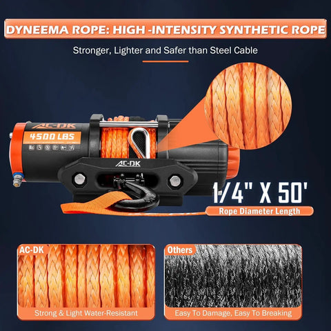 Image showing 4500 Lb ATV UTV Winch Kit with 12V power, featuring synthetic Dyneema rope, highlighting its strength and water resistance.