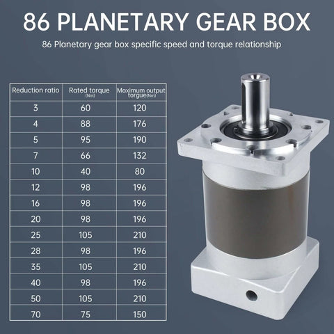 Nema34 Stepper Motor Planetary Gearbox With 8 Arcmin Backlash, chart showing torque ratios and gearbox image