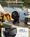 Portable Misting Clip On Fan With USB C Rechargeable Battery on outdoor table, showing fan setup and USB-C charging connection.