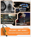 Pen Style Gas Leak Detector With Four Inch Probe For Sniffing Out Natural Gas And Propane Leaks Tracks Percent Lel image showing laundry dryer, gas furnace, supply line, and propane torch.