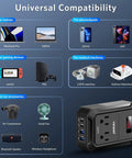 Roadtrip Ready Car Power Inverter Converts Dc 12V To Ac 110V With 200 Watt Output showcasing universal compatibility for devices.
