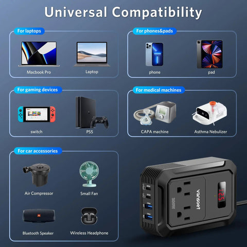 Roadtrip Ready Car Power Inverter Converts Dc 12V To Ac 110V With 200 Watt Output showcasing universal compatibility for devices.