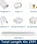 Components of 4 Inch W 25 Ft L PVC Decorative Line Set Cover Kit for ductless mini split AC with flexible and elbow pipes.