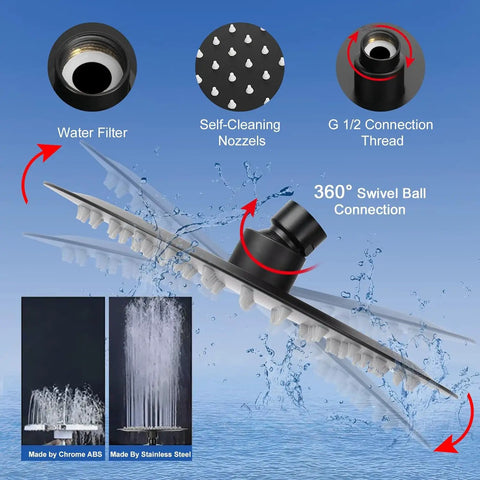 High Pressure 8 Inch Round Rain Shower With 5 Settings Handheld Filter Combo Matte Black showcasing features and connections