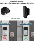 All Metal Anti Theft Ring Doorbell Mount Upgrade Kit With Adjustable Angle 45 To 135 Degrees installed on home wall