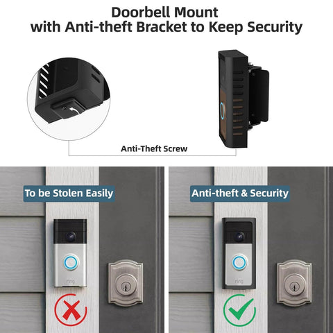 All Metal Anti Theft Ring Doorbell Mount Upgrade Kit With Adjustable Angle 45 To 135 Degrees installed on home wall