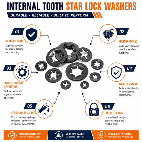 660 Piece Internal Tooth Star Lock Washer Set Nine Metric Sizes M2 Through M12 In 65Mn Steel Black Oxide For Unthreaded Shafts Perfect For DIYers Home Repairs And Pro Projects Like Lawn Mowers And Strollers., black oxide washers arranged in a product infographic