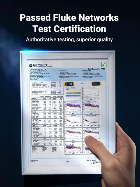 Framed Fluke Networks test certification poster held by a hand against a dark blue background.