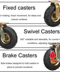 Set Of Four Rock Solid Pneumatic Caster Wheels With Smooth Rolling Rubber Tires For Cart And Furniture Moving Industrial Grade Hauling Gear With No Nonsense Real Deal Build with fixed, swivel, and brake wheel types.
