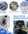 4 Ft Burst Proof Stainless Steel Washing Machine Hoses, 2 Pack Hot And Cold Striped Water Supply Lines with connector illustration