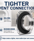 Magnetic Dryer Vent Connector Kit 4 Inch Quick Disconnect Snap On Magnetic Duct Coupler with seal ring and recessed design for easy lint removal and dryer maintenance auto align magnetic coupling no tools required hassle free vent repairs
