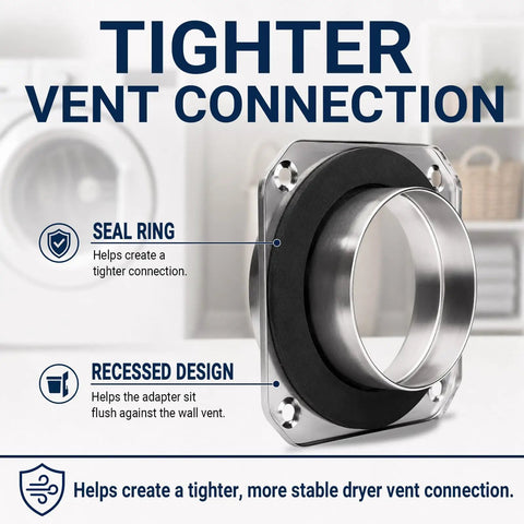Magnetic Dryer Vent Connector Kit 4 Inch Quick Disconnect Snap On Magnetic Duct Coupler with seal ring and recessed design for easy lint removal and dryer maintenance auto align magnetic coupling no tools required hassle free vent repairs