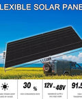1000 Watt Solar Panel Kit With Two 500W Flexible Panels, 40A Charge Controller, Monocrystalline PV Modules For Off Grid Camping