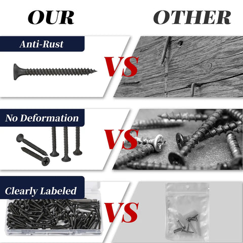 Comparison of Heavy Duty Six By One Five Eighth Drywall Screws And Wood Fasteners Featuring Top Shelf Anti Rust Coating 1022A Carbon Steel against others.