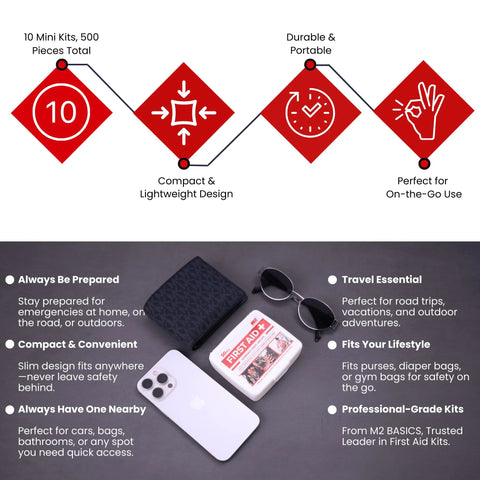M2 BASICS mini first aid kit bulk pack, 10 kits, 500 pieces; compact portable kit shown with a white First Aid case.