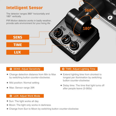 Close-up of intelligent sensor control panel for Heavy Duty Motion Sensor Outdoor Lights 30W LED Flood Lamp with adjustment buttons.