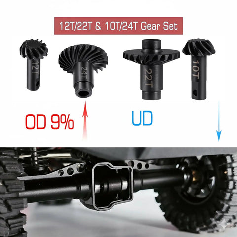 Beefy Steel Helical Gear Set For One Eighteen Traxxas TRX4M RC Crawler Front Overdrive 22T And 12T Rear Underdrive 24T And 10T CNC Machined 20CrMo Alloy For Sturdy Front And Rear Axle Upgrades, showing gears with OD and UD indicators.