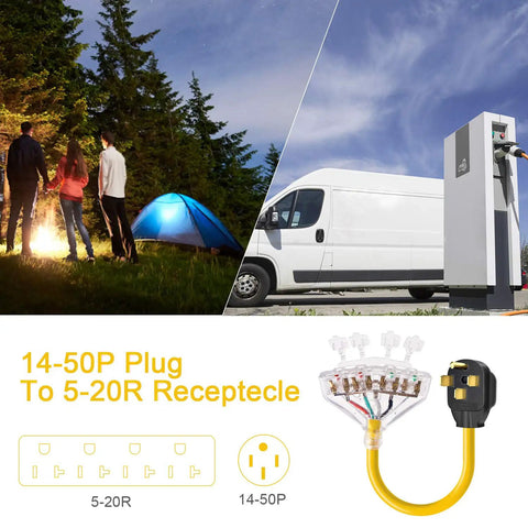 50 Amp To 110 Volt RV Adapter Cord With Four 5-20R Outlets, showing NEMA 14-50P plug with van and campsite setup.