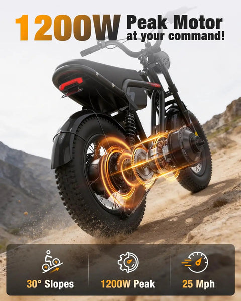 Rear view of Beast 1200W Fat Tire Electric Mountain Bike with graphic highlighting motor power on rocky terrain