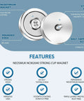 Diagram of Heavy Duty Neodymium Mounting Magnets With Screws, 40 Lbs Holding Power, Countersunk Holes, features labeled