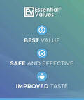 Essential Values logo with blue icons for best value, safe and effective, improved taste, related to 12 Pack Replacement Water Filters For Breville BWF100 Charcoal Activated - Bang For Your Buck Replacement Filters, Universal Compatibility, Easy Install, BPA Free, Long-Lasting Purity, Budget Friendly Water Freshness.