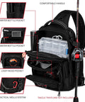 Fishing Sling Bag with Rod Holder and MOLLE System, shown with multiple pockets and compartments, accessories not included