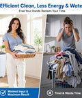 Image comparing efficient laundry with Slick Portable Twin Tub Washing Machine, 28 Pound Capacity Featuring Drain Pump on one side to piles of clothes.