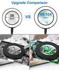 Comparison of magnifying lamps, showing 3X 55mm lens vs 5X/10X 80mm lens with LED Magnifying Lamp With Flexible Gooseneck 5X And 10X Lenses 3 Color Modes Soldering Helping Hands Base Station For DIY Projects Crafting And Tiny Detail Work