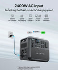 Portable Power Station With 2048Wh LiFePO4 Battery, Expandable To 8192Wh, plugged into wall outlet showing charging speed