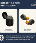 Image of True Wireless Earbuds With 31 dB Noise Reduction, showing case and earbuds, Bluetooth headphones, IP65 water resistant.