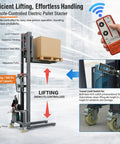 Dope 661 Lbs Electric Pallet Stacker With Adjustable Forks And Remote Control lifting a pallet in a warehouse setting.