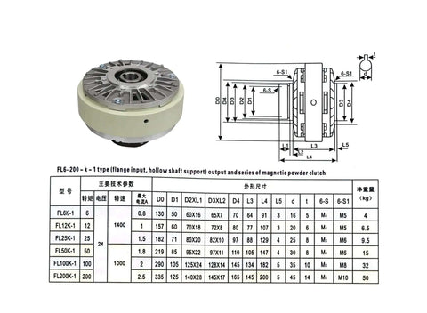 Diagram and specifications of hole type magnetic particle clutches built with rugged alloy for a smooth start and stop low shock engagement