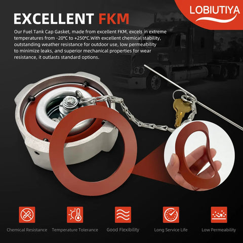 2 Pack 3 Inch Female One Quarter Turn Locking Diesel Non Vented Fuel Tank Cap For Freightliner Century 112 Cascadia 125 Columbia 112 120 Aluminum Heavy Duty Truck Gas Cap Replace 0337017000 0337017002 572.1018 with gasket