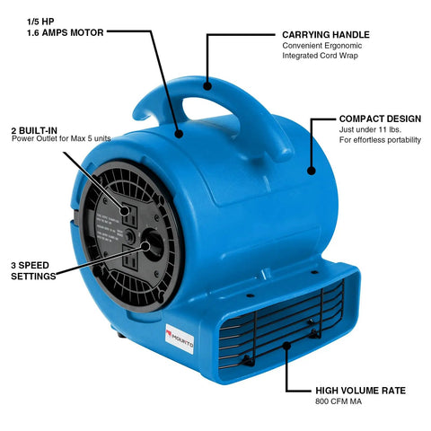 High Velocity Air Mover Blower Fan For Drying Floors And Carpets 800 CFM 1/5 HP, blue compact design with carrying handle