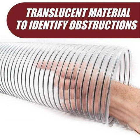 Rugged 2 Inch OD Clear Dust Collection Hose With Anti Static Wrap And Reinforced Body For Shop Vacs and Garage Mods delivers visibility to obstructions.