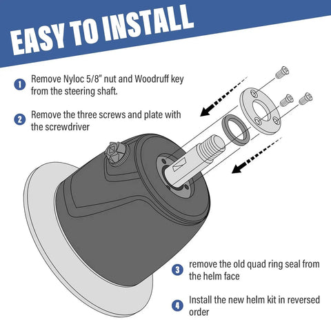 Diagram showing installation of All In One Hydraulic Helm Seal Service Kit HP6032 for SeaStar and BayStar systems.