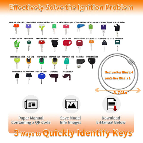 105 Piece Non Duplicate Heavy Equipment Keys Master Set With Five Key Rings For Construction Machinery image showing key layout and manual options