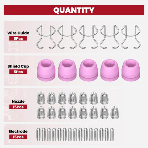 Plasma Cutter Consumables 40 Pcs Torch Tip Nozzles Set For AG60P AG60 WSD60 SG55 BTC500DP BTC650DP shown with wire guides, shield cups, nozzles, and electrodes.