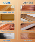 Comparison of clear no slip stair treads 6 by 30 inches 15 pack pre cut for wooden indoor steps waterproof grip tape showing features.