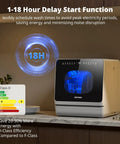 Compact Countertop Dishwasher With Built In Water Tank And Softener, Slap Sticky Pots Inside And Let Eight Flex Cycle Settings Work Their Magic, showcasing 18-hour delay start timer and energy efficiency rating.