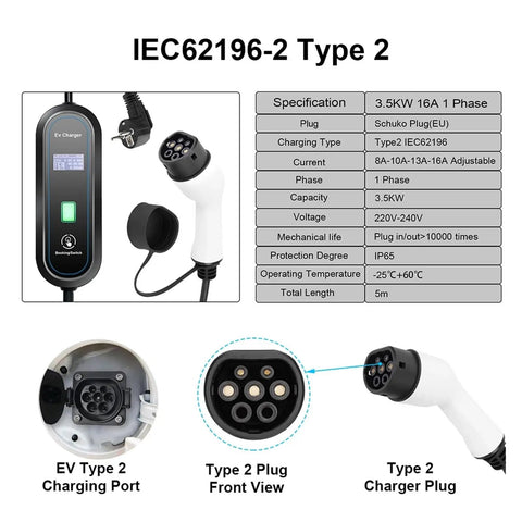 Level 2 220V Fast Charge EV Charger With Type 2 Connector, 5M Type 1 GBT Cord, display with specifications and connectors