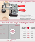 Diagram showing the Hole Position Margin Adjustment Function of the Durable 35mm Concealed Hinge Jig for Cabinets and Wood Furniture