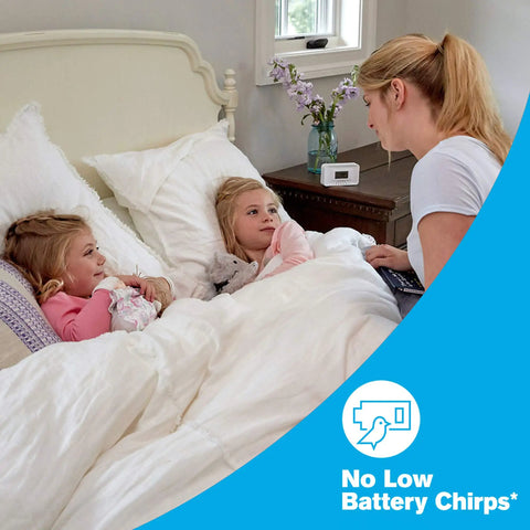 CO Detector With Ten Year Battery And Digital Temperature Display For Home Safety No Brainer Peace Of Mind Backlit Display