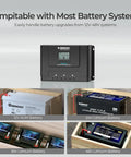 60A MPPT Solar Charge Controller for 12V to 48V Systems with battery compatibility showing AGM, Lithium, and Gel options