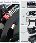 Hydraulic connections and attachments for Mini Skid Steer Loader With 13.5HP Stand On Compact Crawler Design 45 Inch Bucket