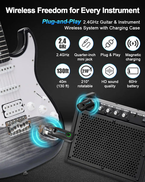 Wireless Guitar System With Charging Case For Electric Guitar And Bass 2.4GHz Low Latency Digital Transmitter And Receiver Set Plug And Play Up To 130 Feet Range Rotatable One Quarter Inch Jack WS MINI2 connected to guitar and amp