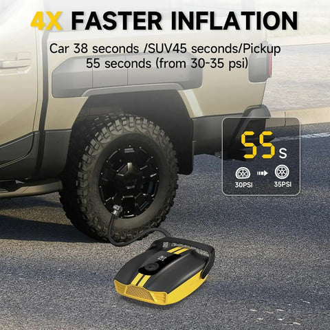 Electric Portable Grab And Go Paddle Board Pump With Auto Off 50 Psi Nine Modes SUP Pump For Stand Up Paddle Boards Cars Kayaks Motorcycles And Bicycles Non Rechargeable 500 L Per Minute Fast Fill