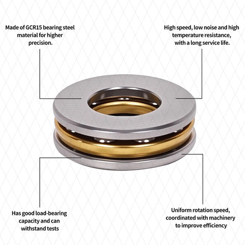 Compact 5x10x4mm Thrust Ball Bearing Set, 3 part separable assembly in chrome steel, close-up view showing precision design.