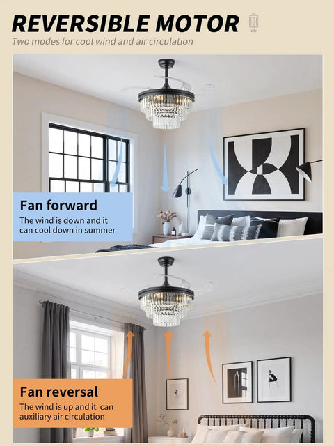 SYDACG 42" Black Crystal Fandelier Ceiling Fans with Lights, showcasing reversible motor for cooling and air circulation.
