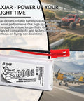 10-Pack 3.7V 800mAh Lithium Battery With Beefed-Up 5-In-1 Charger shown with drone and vehicle images